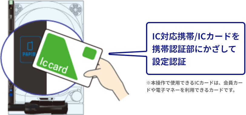 カード盗難ロック