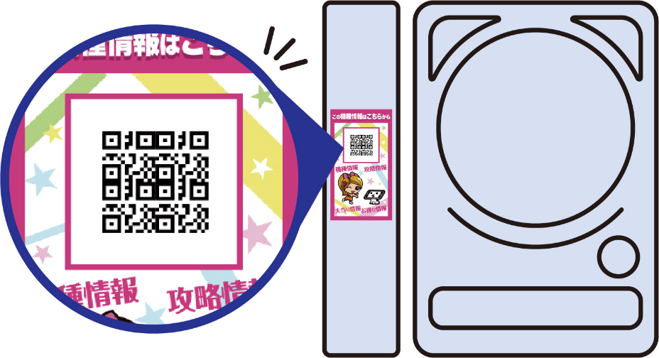 台間周りに２次元バーコードを貼り付け