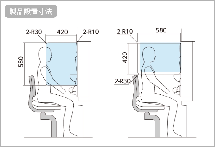 製品設置寸法