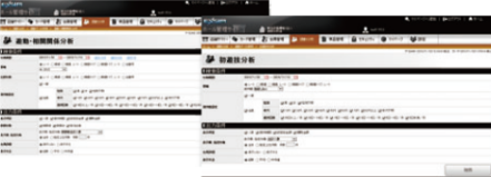 遊動データ