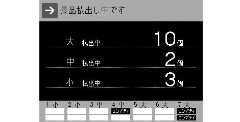 お客様側には賞品の払出個数や稼動状況などを、きれいで見やすい5.7インチカラー液晶に表示。わかりやすい文字ガイダンス表示と、音声ガイダンスの両方でお知らせいたしますので、お客様は、払出状況などを目と耳で的確に確認できます。