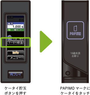 カンタン貯玉