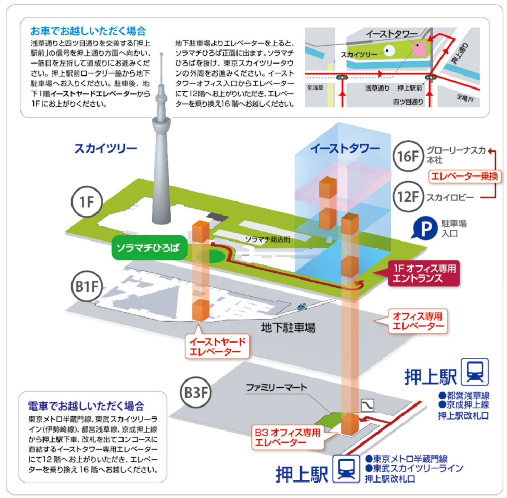 マップ