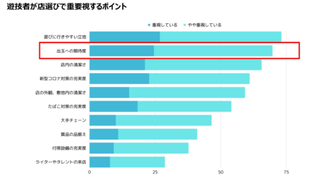 News Alt