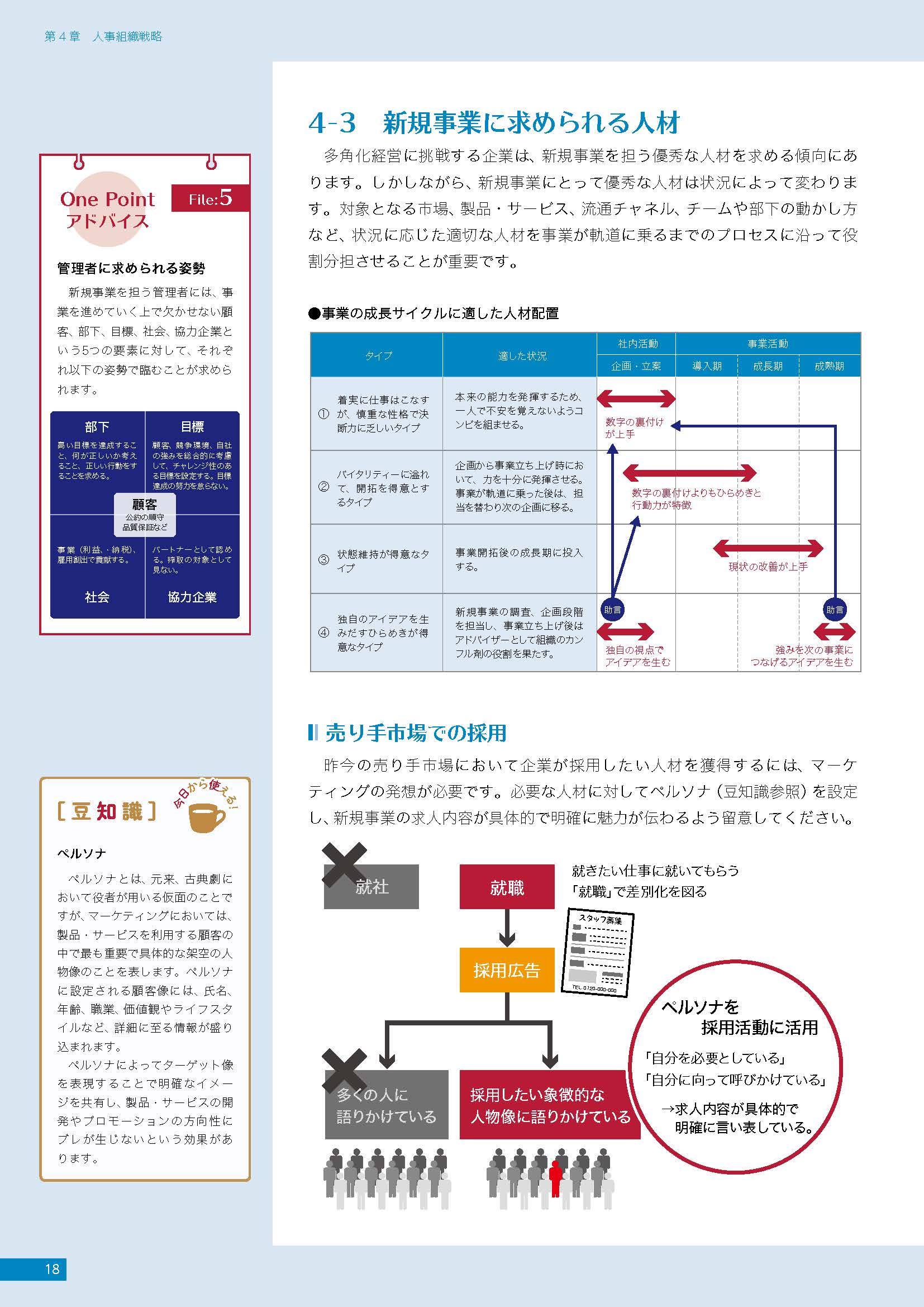 Glory Compass グローリーナスカ株式会社